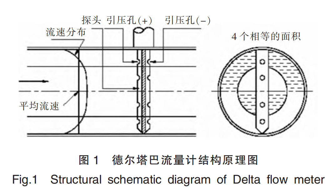 德?tīng)査蛨D1.png